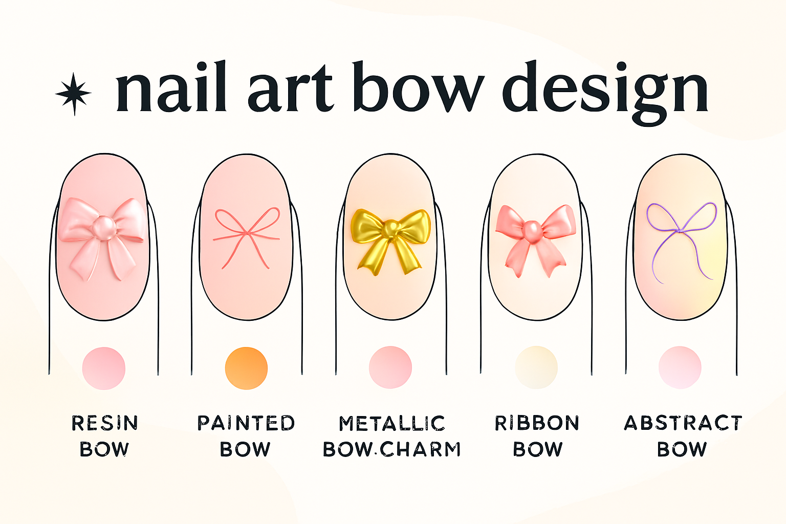 Nail Art Bow Designs (2025): Mapped Romance, Emotional Texture &amp; Platform Discoverability